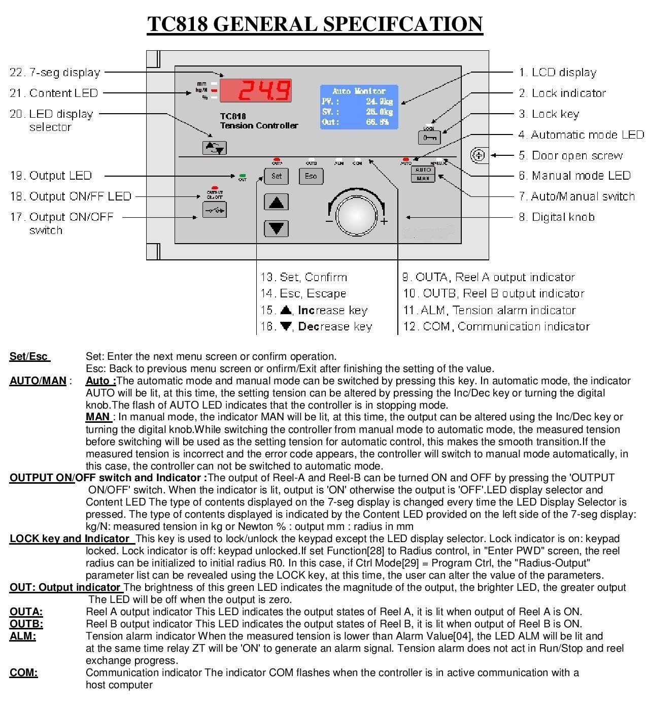 TC818 Controller Diagram